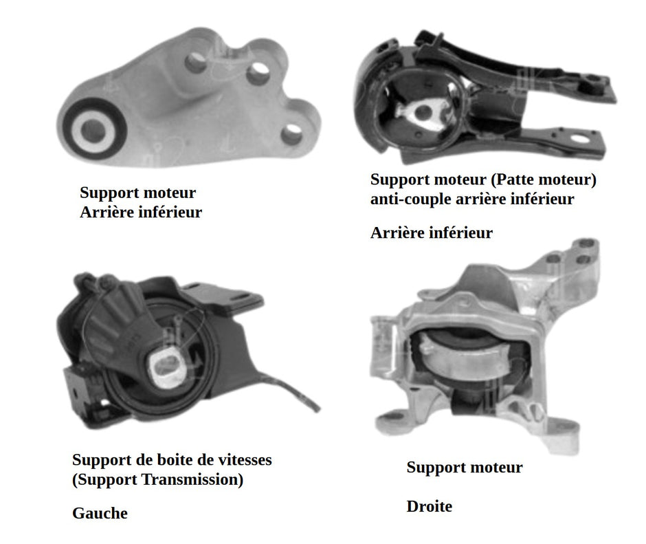 Kit de supports moteur_Mazda