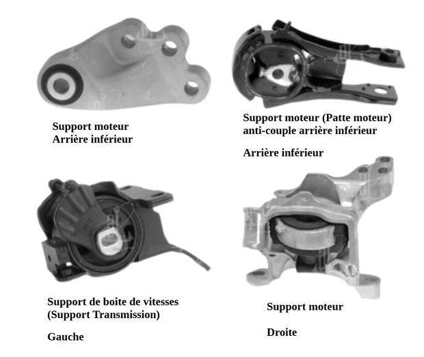 Kit de supports moteur_Mazda